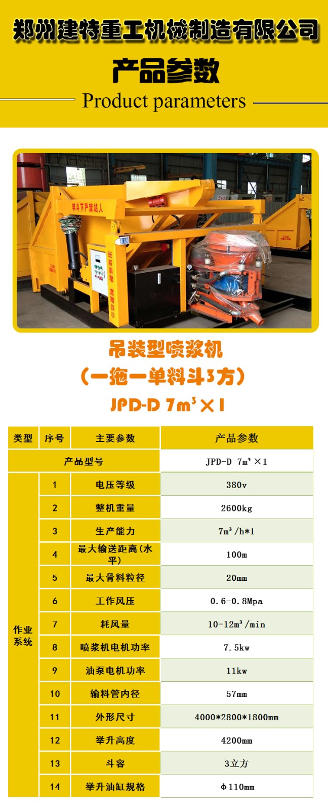 吊裝型一拖一單料斗3方JPD-D 7m3×1