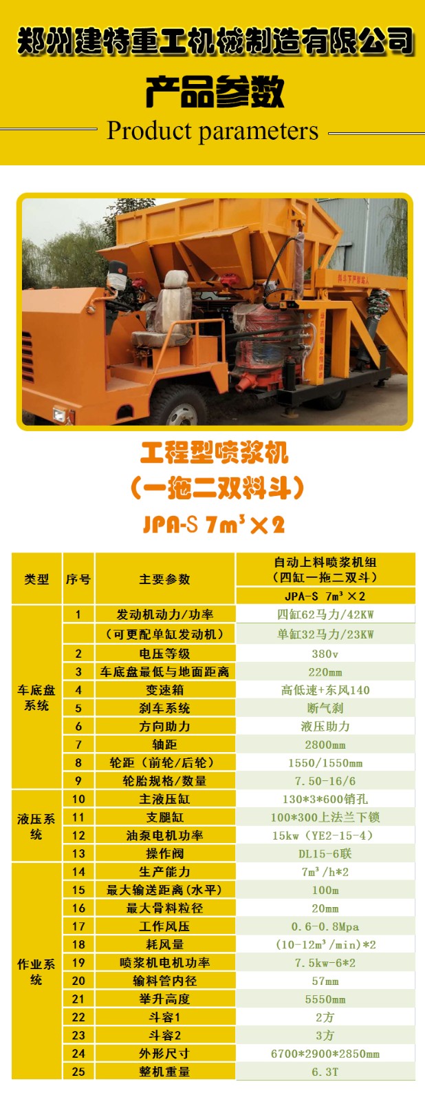 工程型一拖二雙料斗2方+3方JPA-S 7m3×2