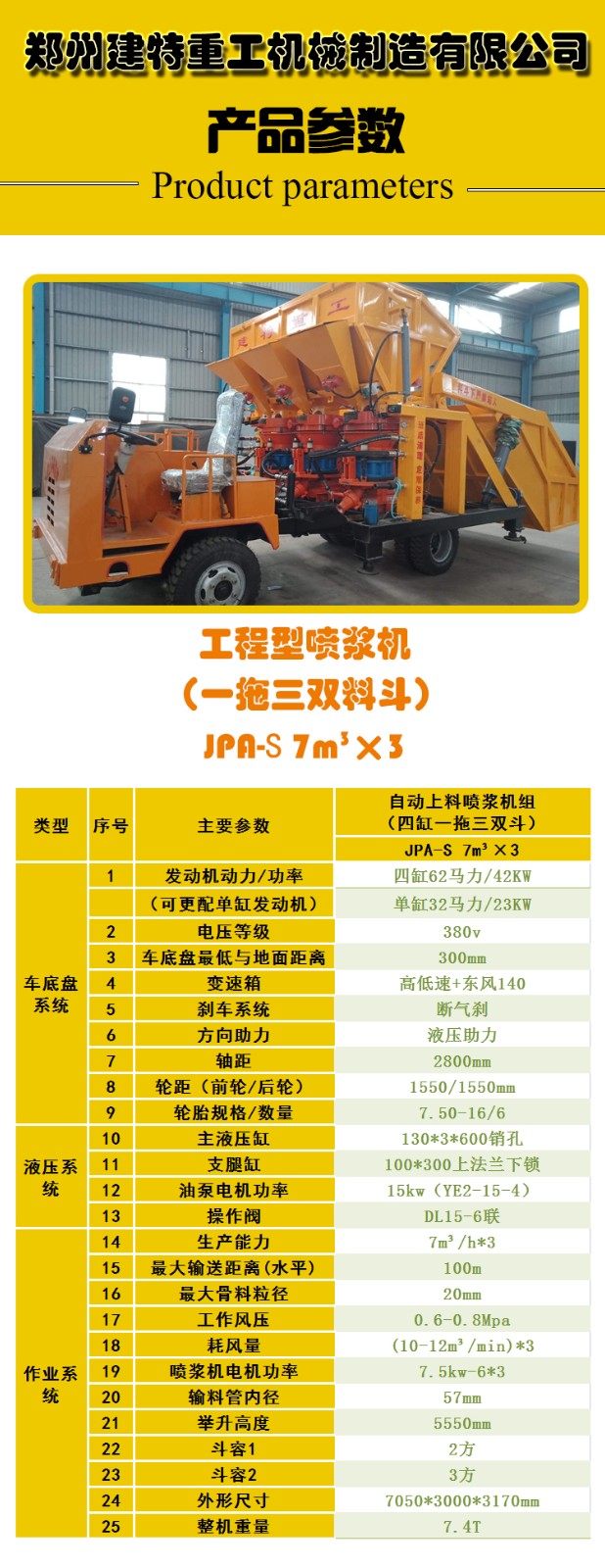 工程型一拖三雙料斗2方+3方JPA-S 7m3×3