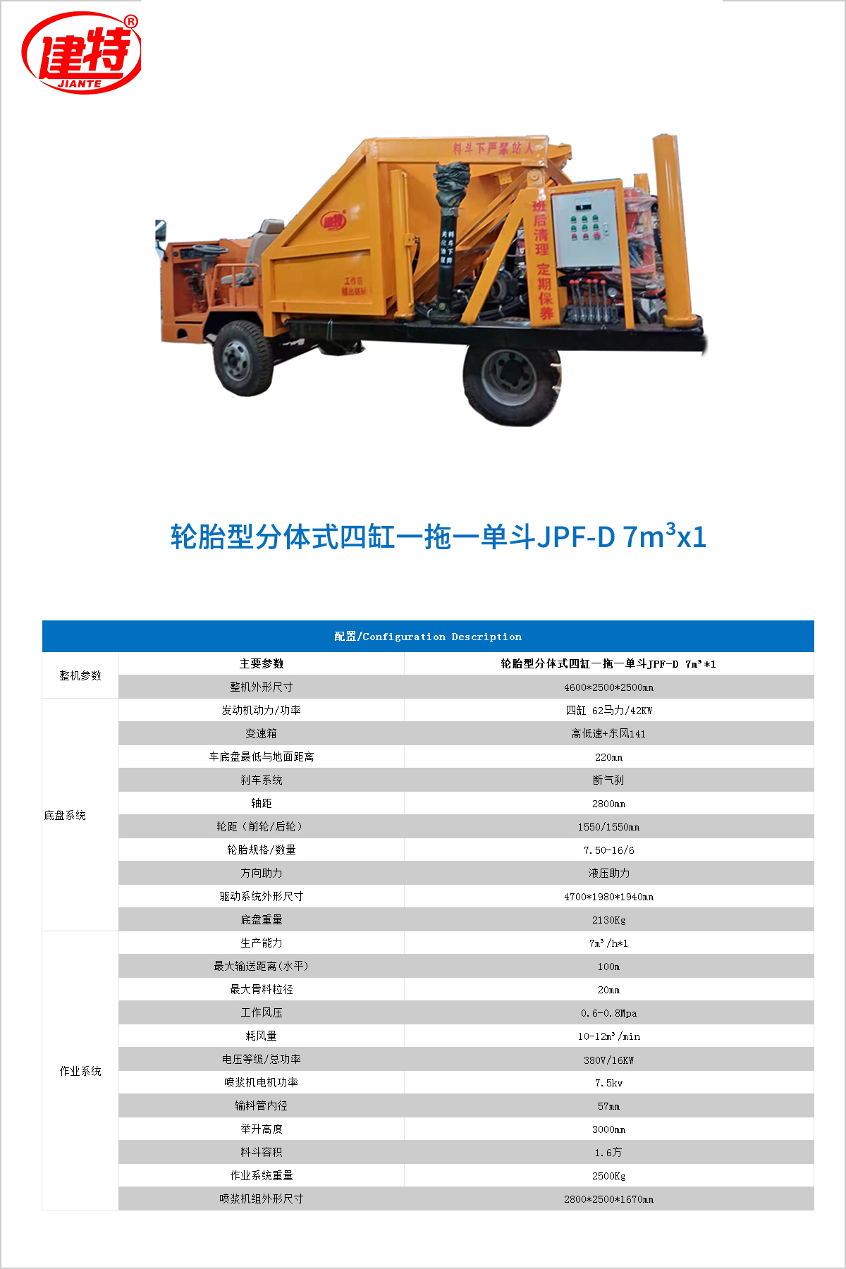08-輪胎型分體式四缸一拖一單斗JPF-D 7m3x1 08-輪胎型分體式四缸一拖一單斗JPF-D 7m3x1