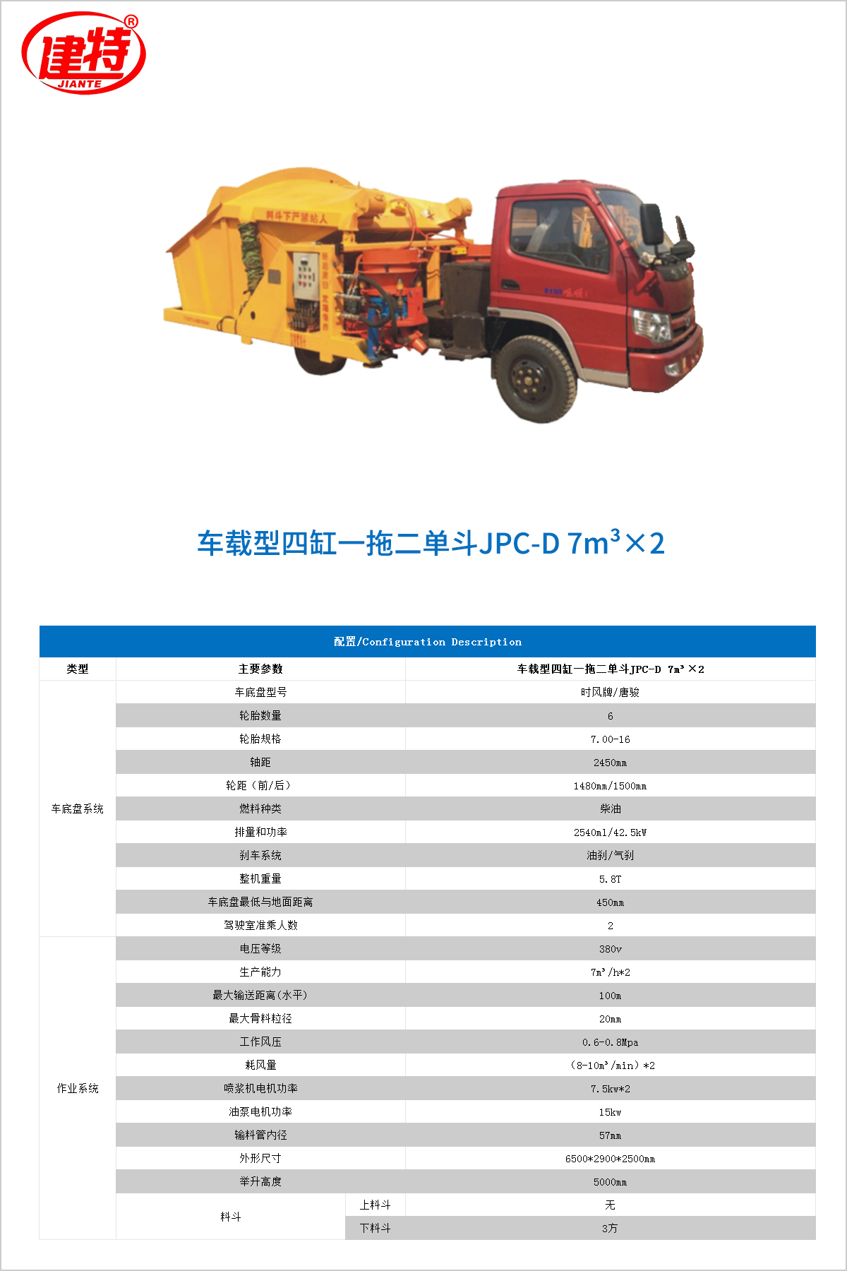 11-車載型四缸一拖二單斗JPC-D 7m3×2 11-車載型四缸一拖二單斗JPC-D 7m3×2