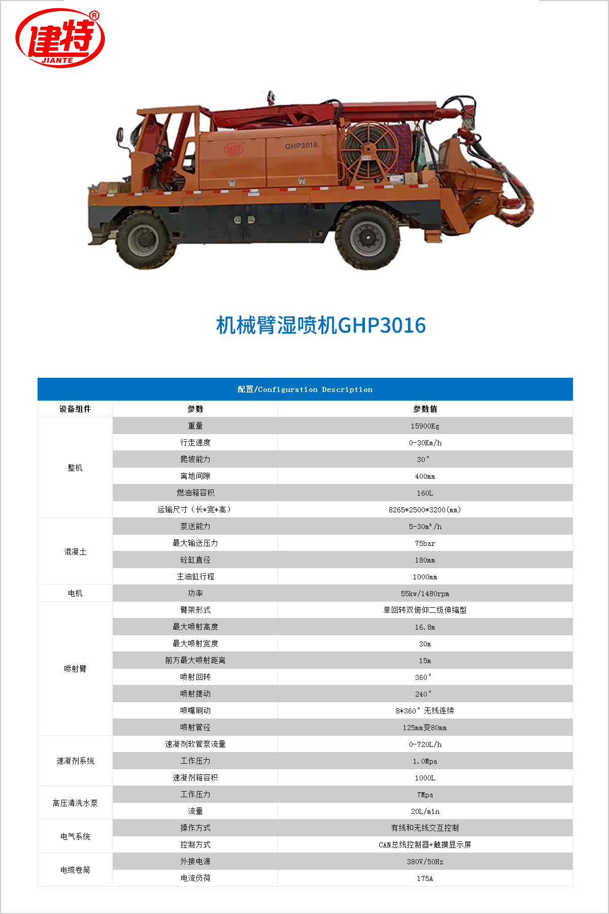 07-GHP3016 07-GHP3016